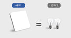 Comely LED Plafonnier 30x30 cm, 48W Blanc Froid 6500K, Plafonnier LED Plat Blanc, IP54 Étanche, Économie d'Énergie, Ultra-fin, pour Salle de Bain, Cuisine, Bureau, Couloir, Salon