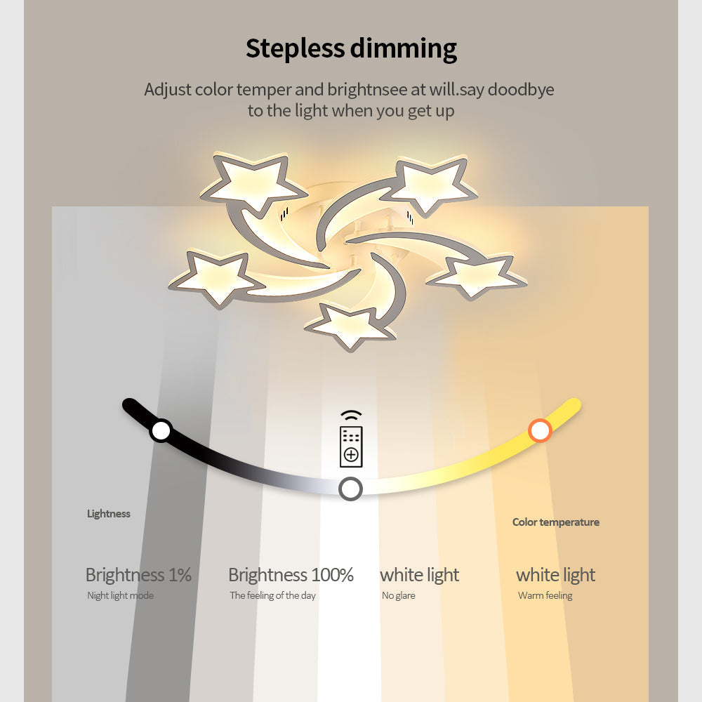 Ceiling Light - White Acrylic Frame, Tunable and Dimmable