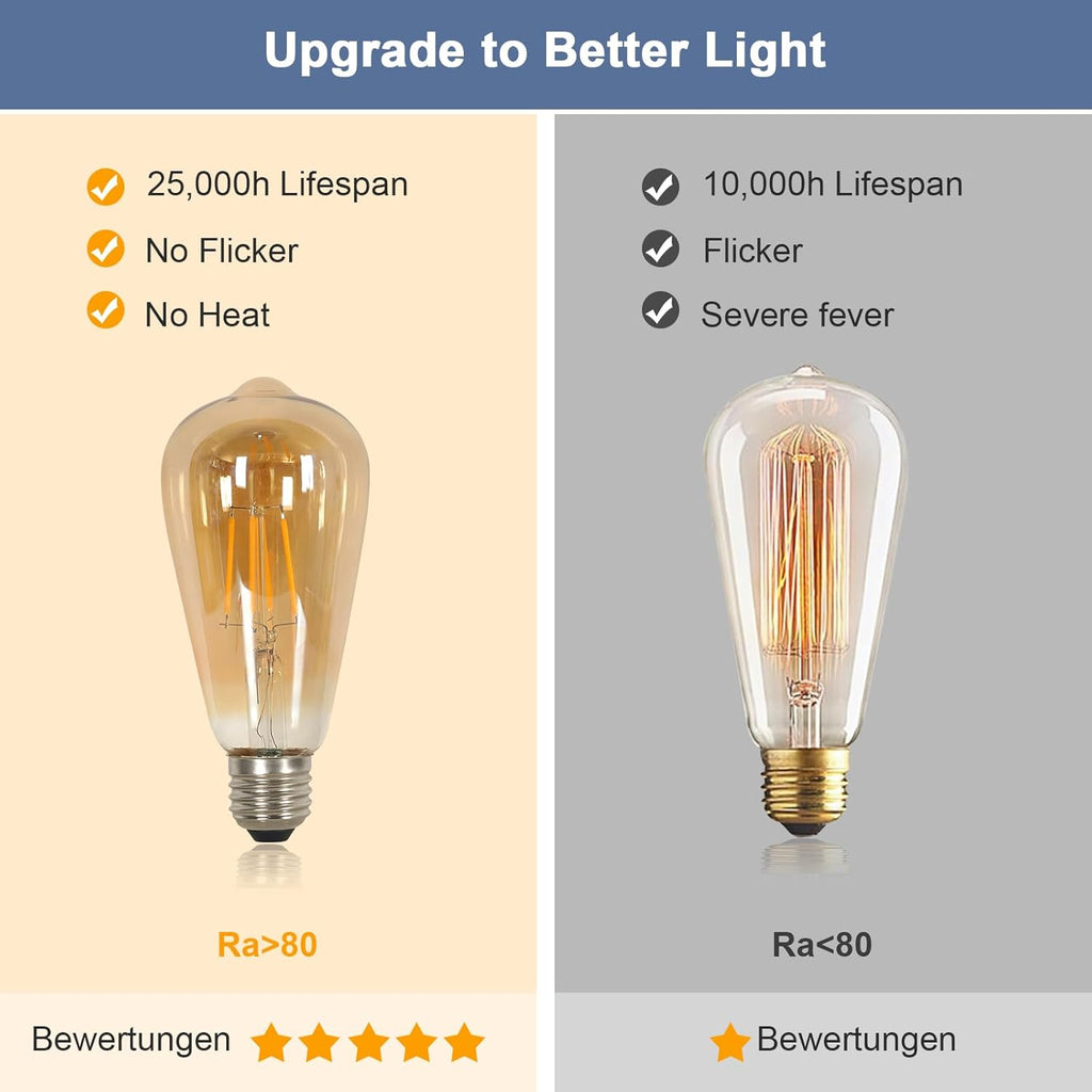 LED Light Bulbs - Amber Glass Frame, Warm Light