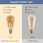 LED Light Bulbs - Amber Glass Frame, Warm Light