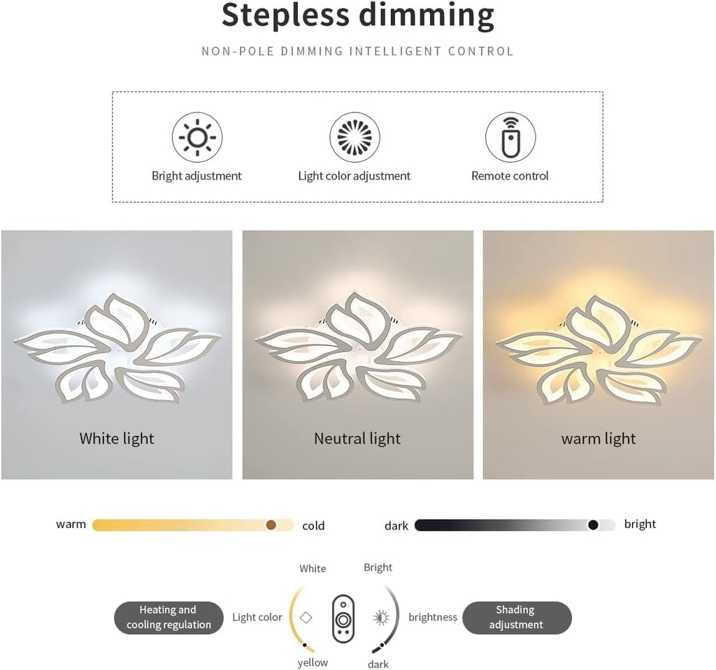Ceiling Light - White Acrylic Frame, Tunable and Dimmable