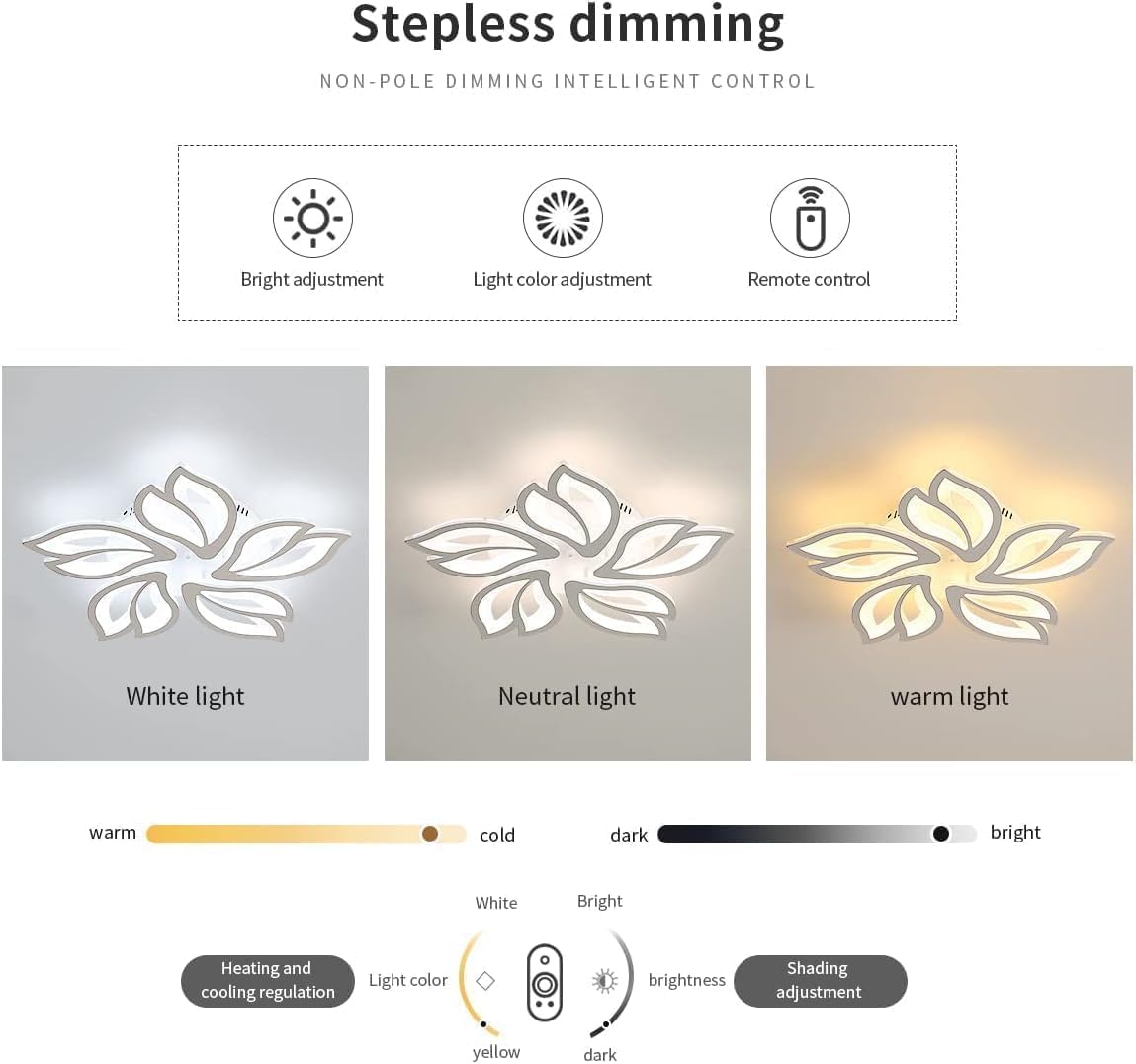 Ceiling Light - White Acrylic Frame, Tunable and Dimmable