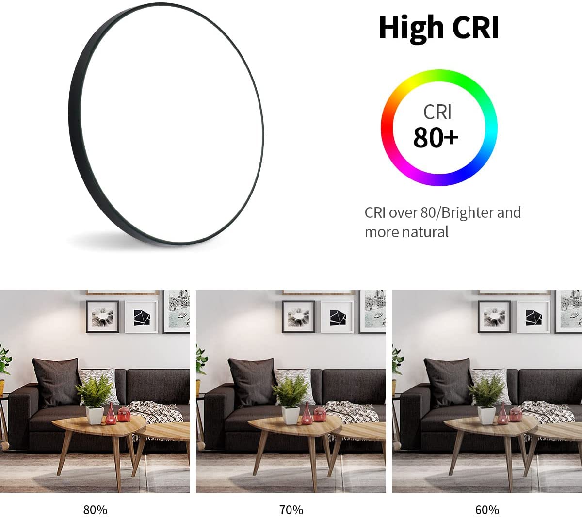 Ceiling Light - Black Plastic Frame, White Light