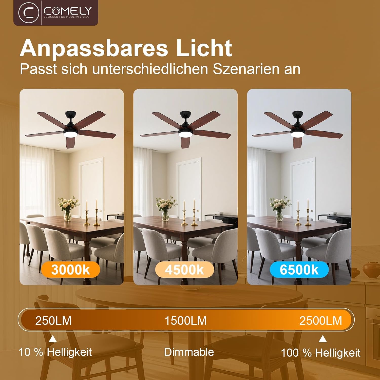 Ceiling Fan Light - Black Wood Frame, Tunable and Dimmable