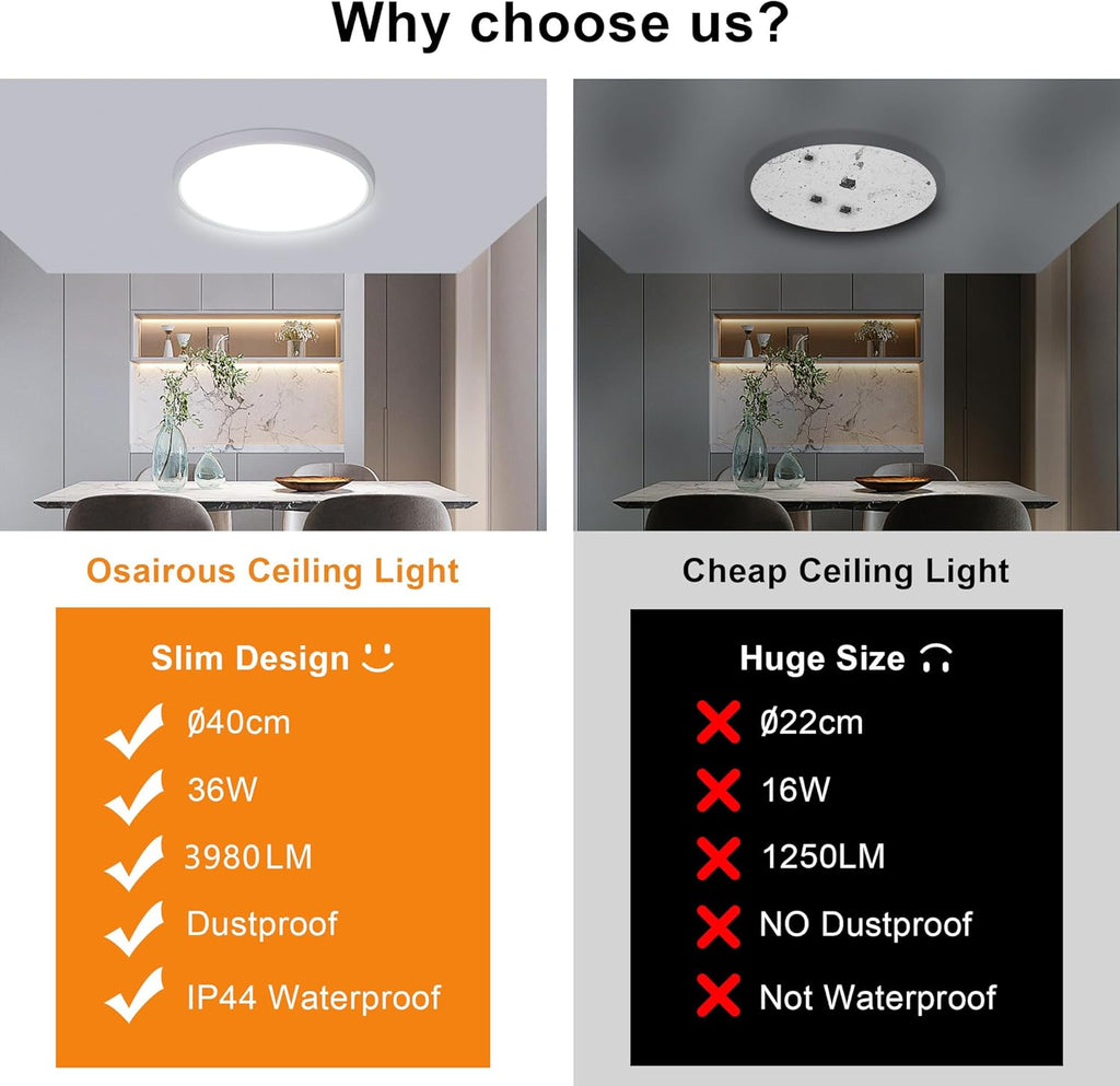 Ceiling Light - White Plastic Frame, White Light