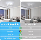 Ceiling Light - White Aluminium Frame, White Light