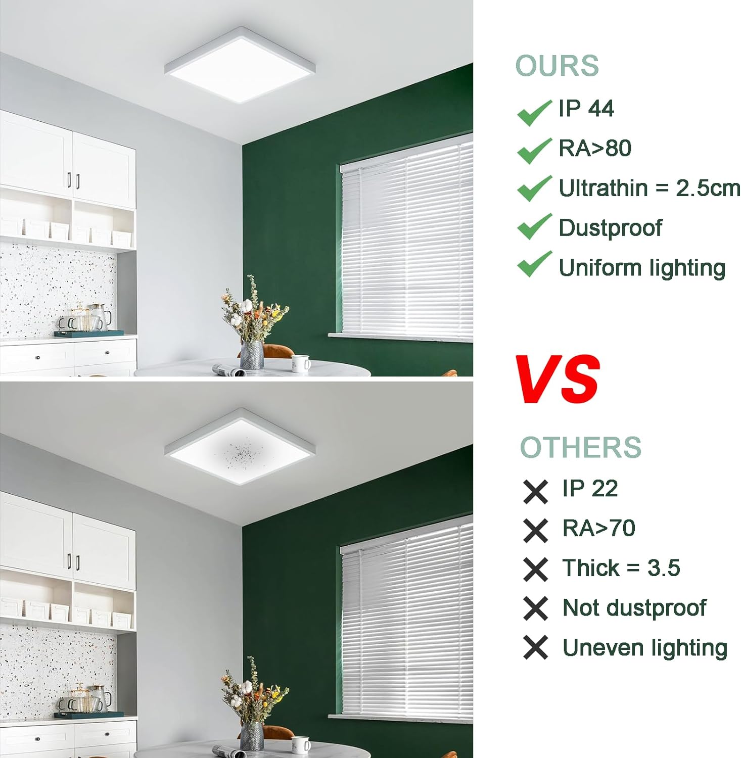 Ceiling Light - White Plastic Frame, White Light