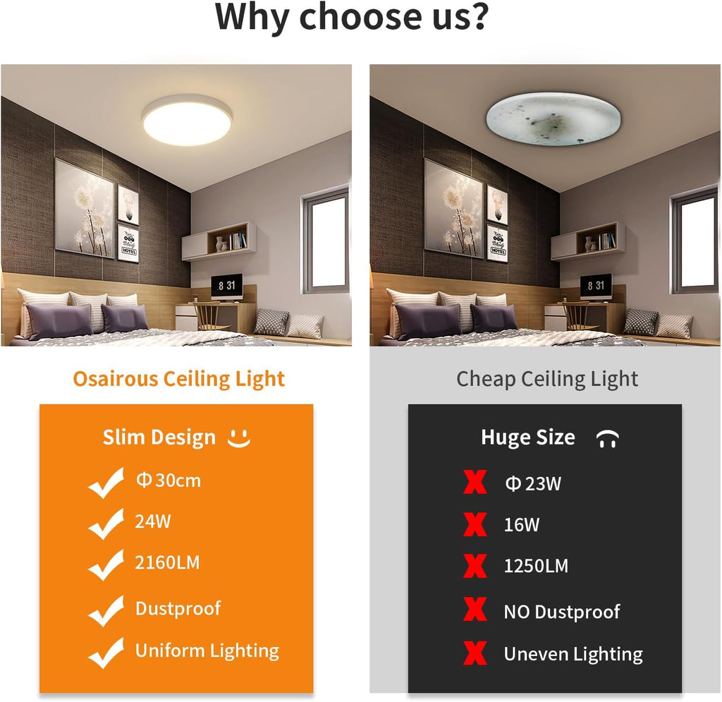 Ceiling Light - White Plastic Frame, Natural Light