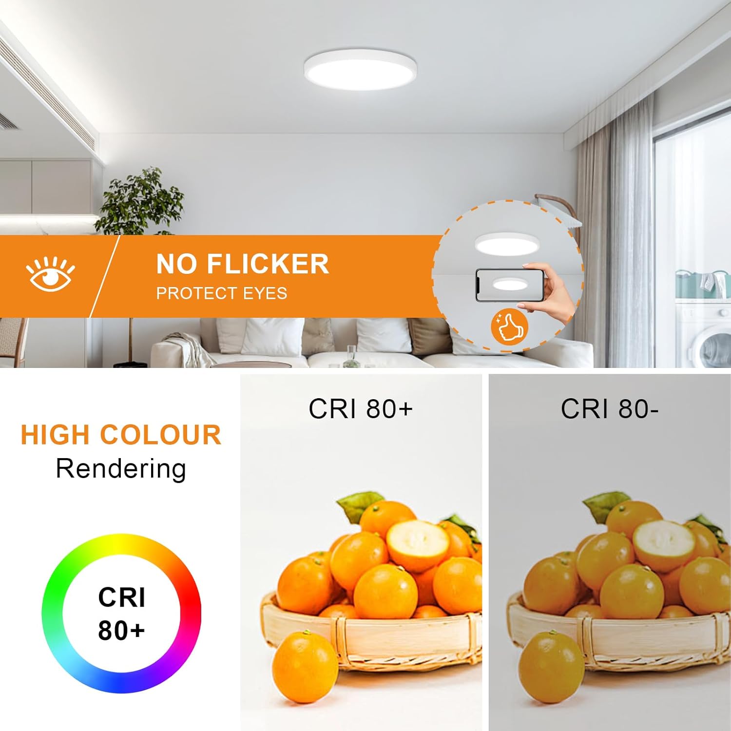 Ceiling Light - White Plastic Frame, Warm Light