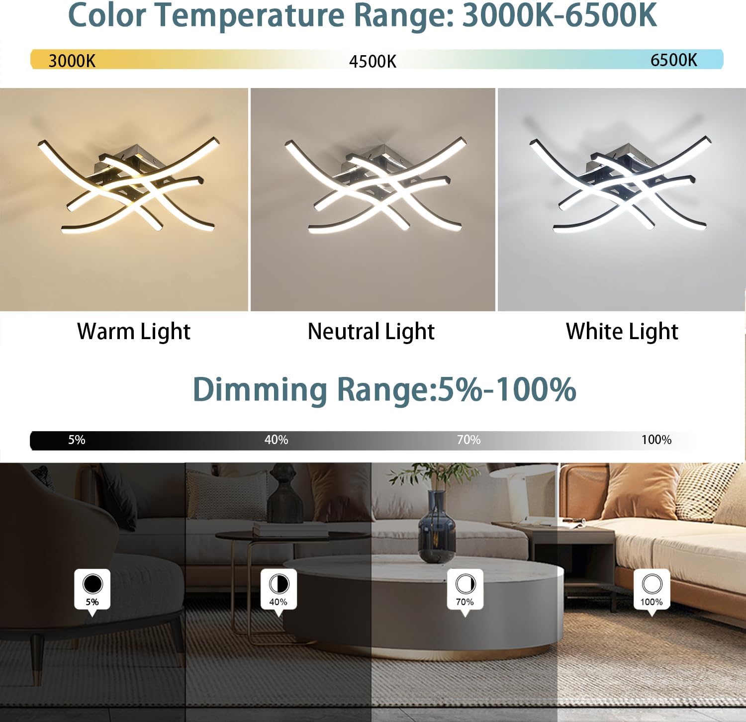 Ceiling Light - Black Aluminium Frame, Tunable and Dimmable
