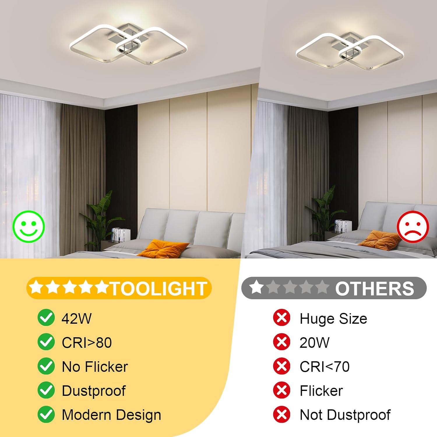 Ceiling Light - Chrome Aluminium Frame, Natural Light