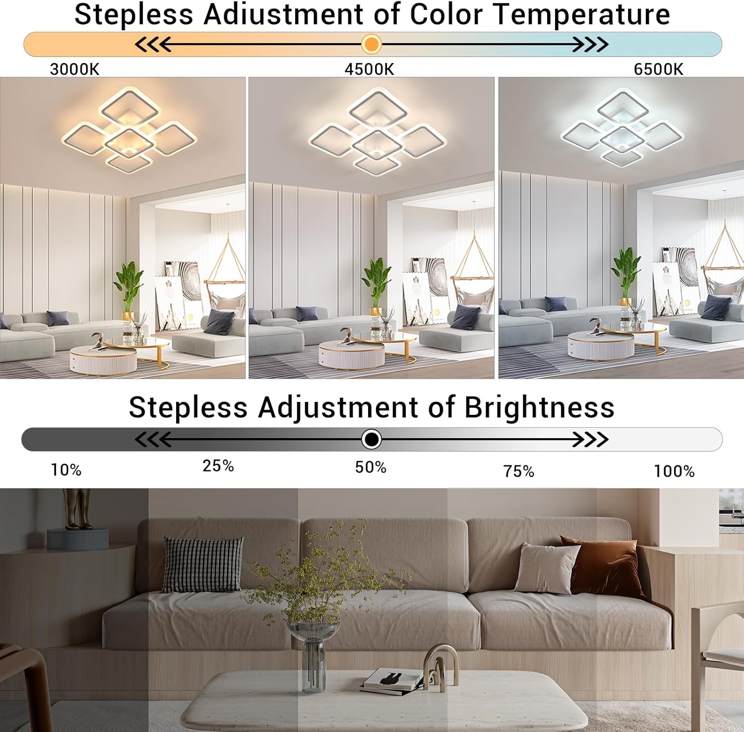 Comely Plafonnier LED Dimmable, Blanc 5 Carré 57W 6400LM Lampe de Plafond LED avec Télécommande 3000K-6500K, Luminaire Plafonnier Moderne pour Salon, Chambre, Salle à Manger