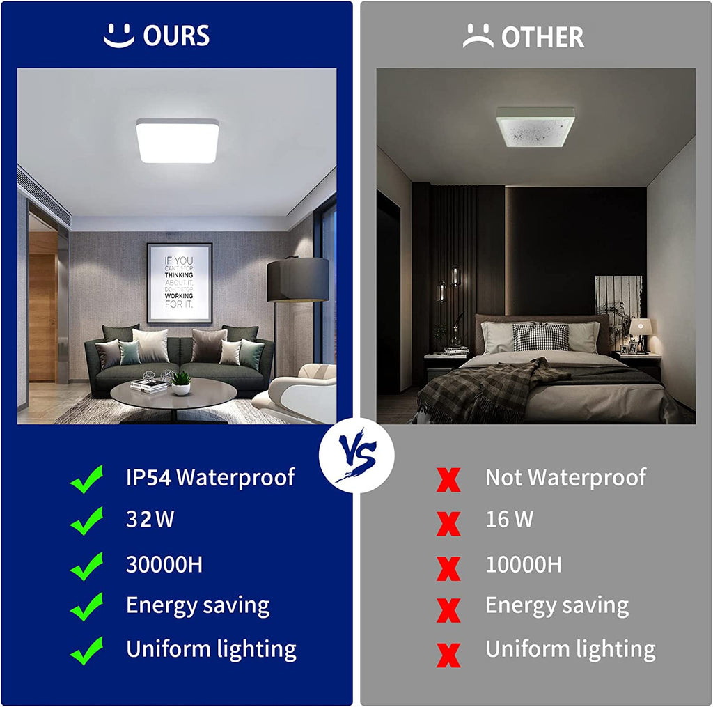 Ceiling Light - White Plastic Frame, White Light