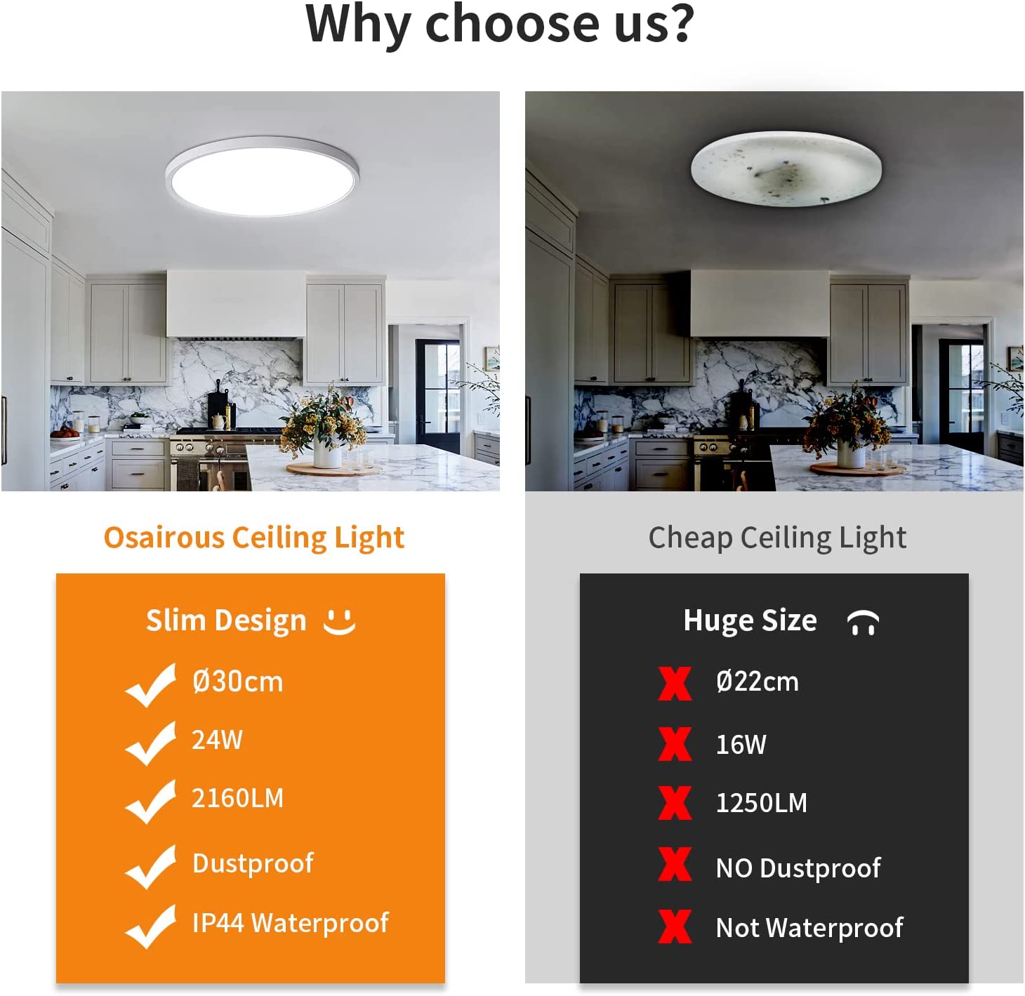 Ceiling Light - White Plastic Frame, White Light